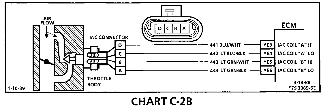 Object Number: 79715  Size: FS